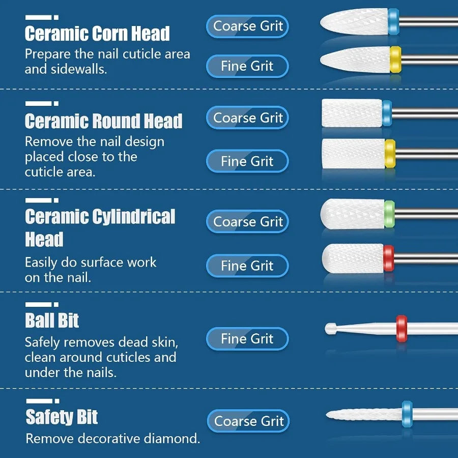 21pcs Nail Drill Bits Sets 3 32 Inch Cuticle Electric Nail File and Ceramic Acrylic Gel Nail Bit Kit Acrylic Nail Art Tools Car