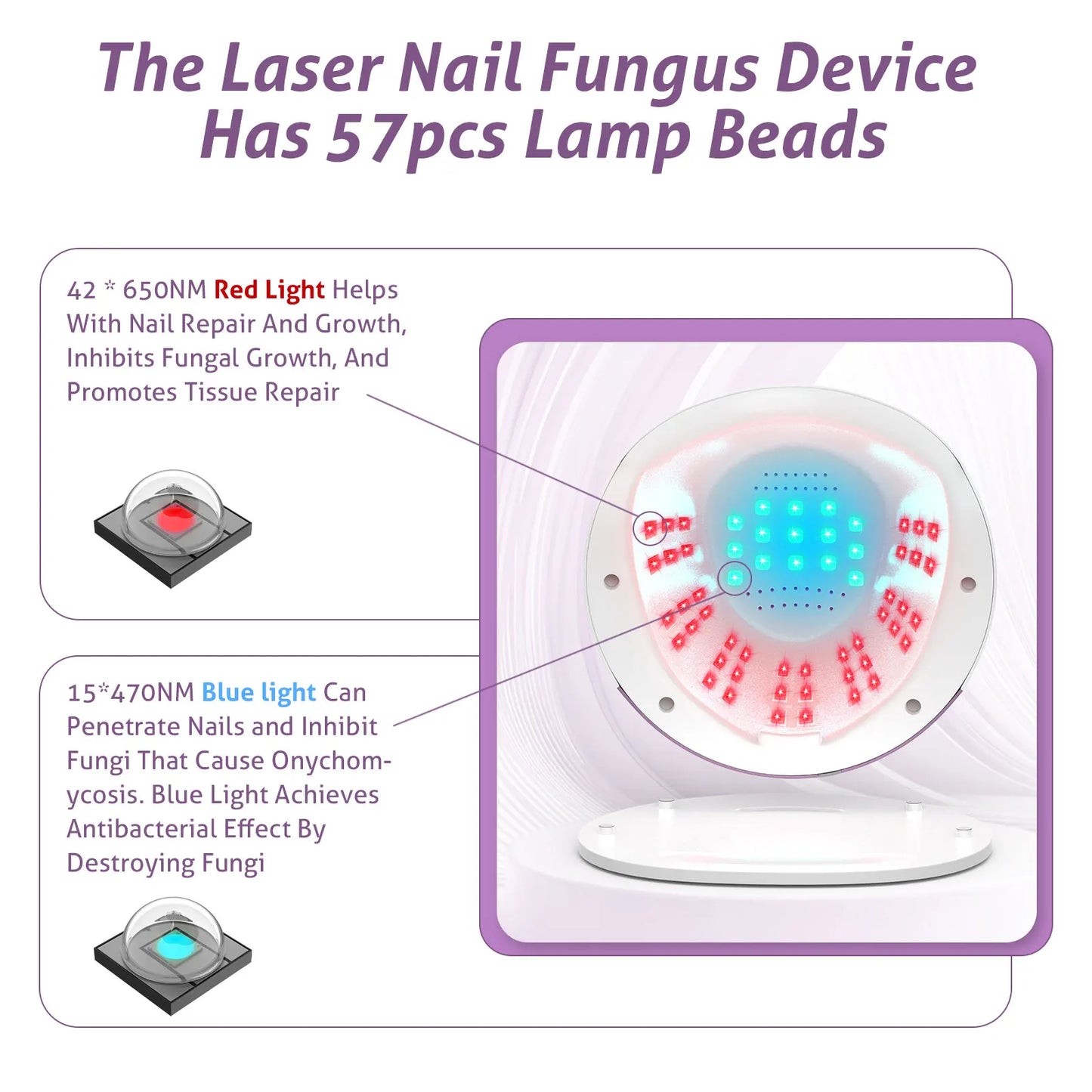 20W Nail Fungus Laser Therapy Device Intelligent Sensor&Digital Display 42pcs*650nm+15pcs*470nm Nail Fungus Remover Nail Care
